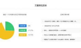 娱乐吃瓜客 百家号,吃瓜客百家号带你领略明星幕后故事