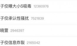 娱乐吃瓜爆料直播真假,娱乐吃瓜爆料，真假难辨的直播风云