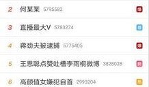 吃瓜娱乐揭秘微博,吃瓜娱乐背后的真相大曝光